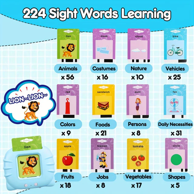Toddler Talking Flash cards Reader (Rechargeable) - Image 5